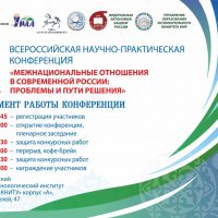 Всероссийская научно-практическая конференция «Межнациональные отношения в современной России: проблемы и пути решения»