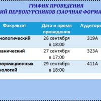 График проведения собраний первокурсников (заочная форма обучения)