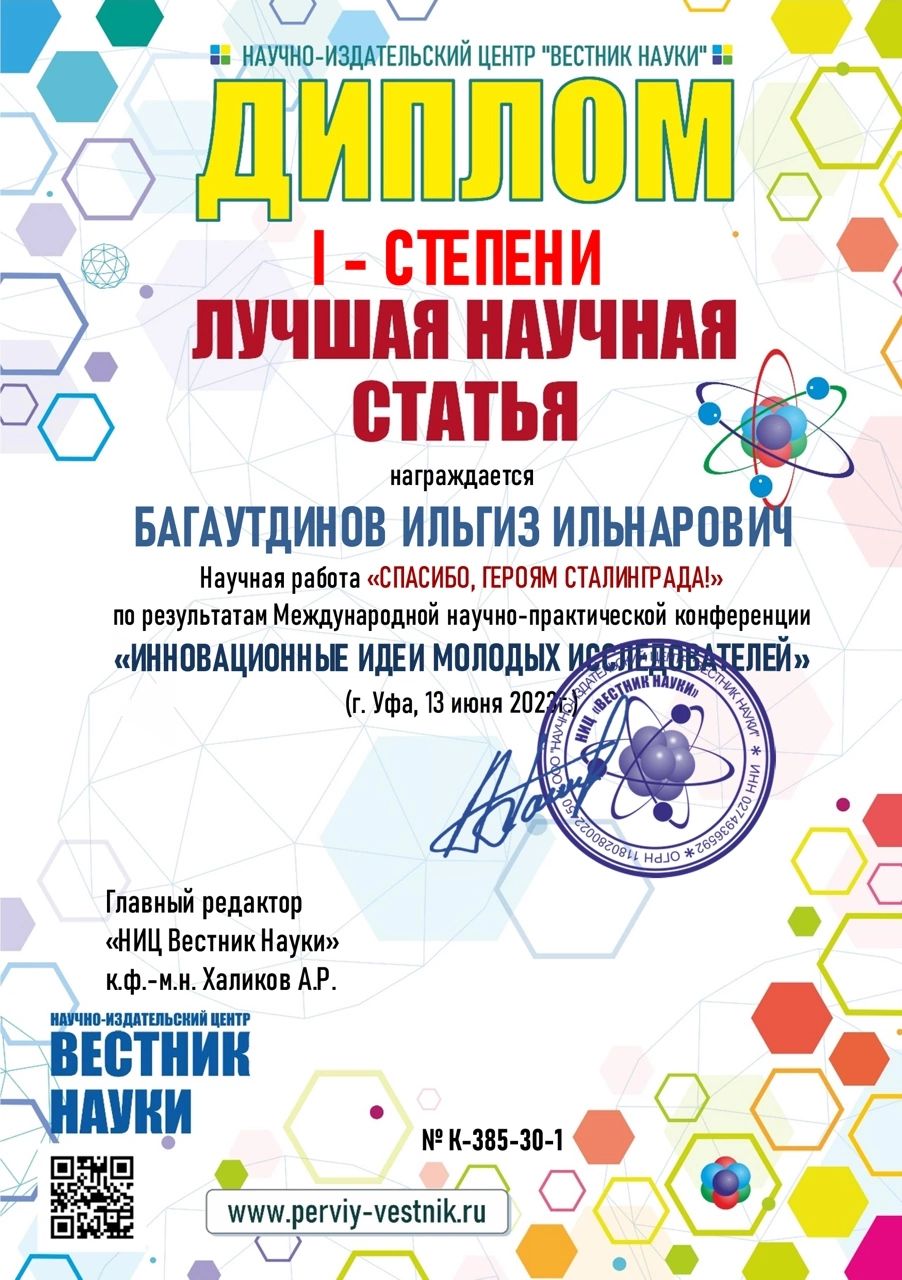 Достижения студентов НХТИ